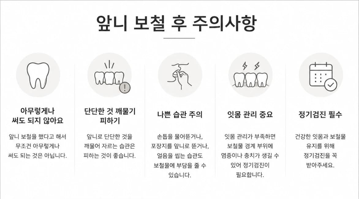 앞니 보철 후 사용 습관과 잇몸 관리 및 정기검진 안내문